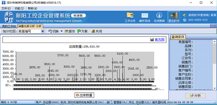 公司正式启用EPR企业管理系统