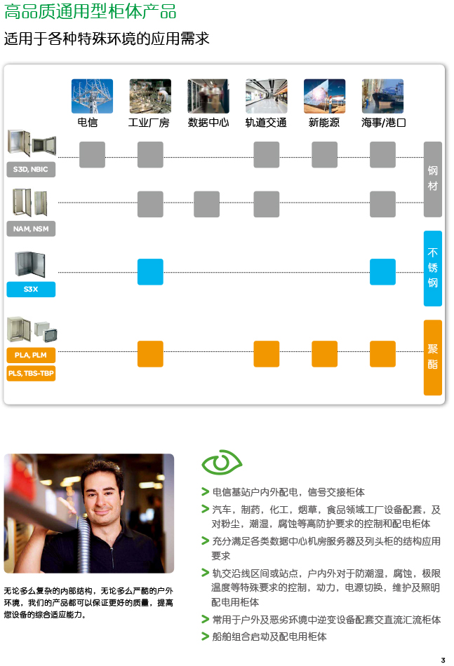 施耐德电气通用机柜产品简介