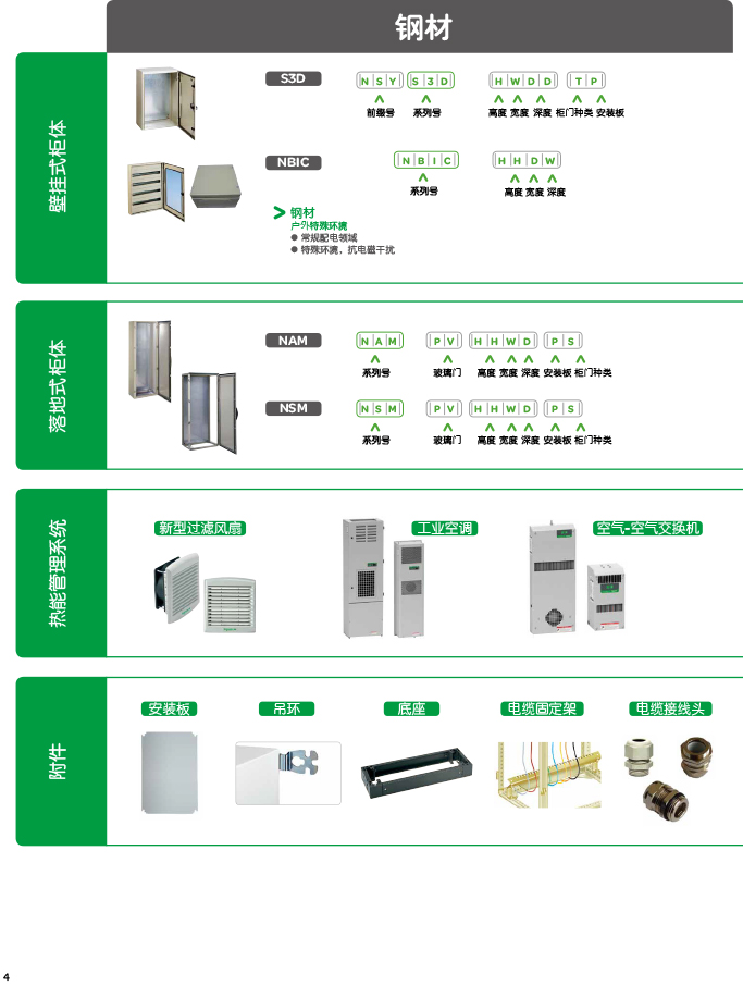 施耐德电气通用机柜产品简介