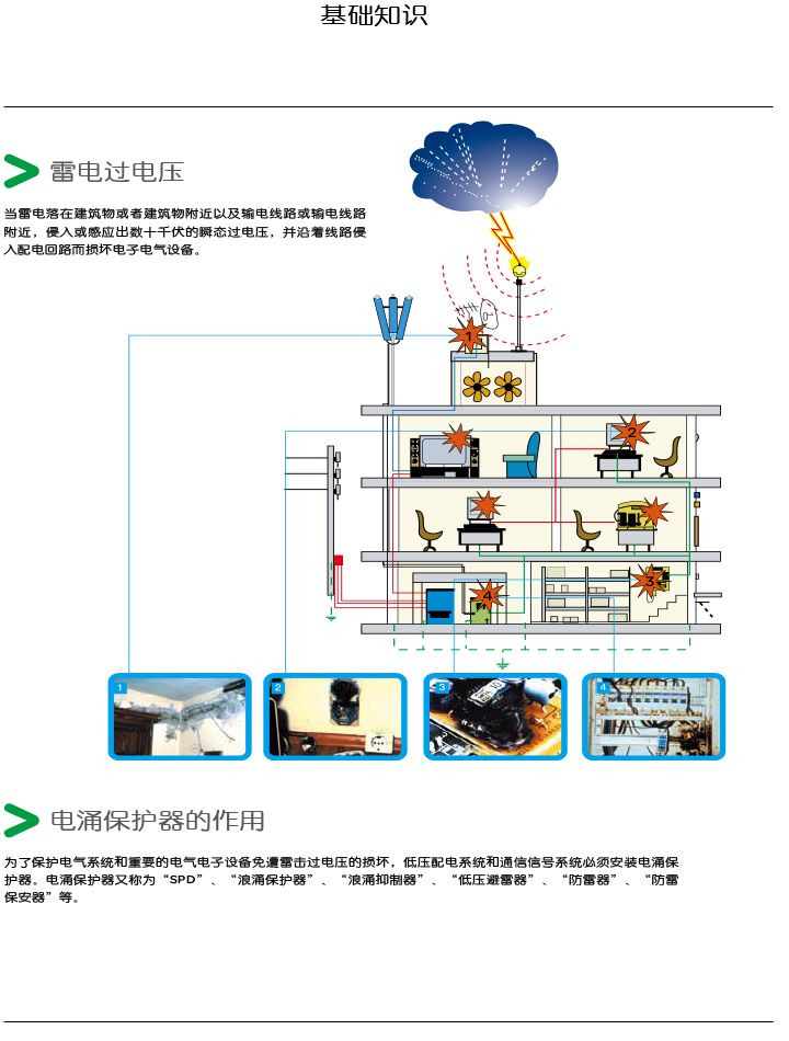 防雷安全基础知识