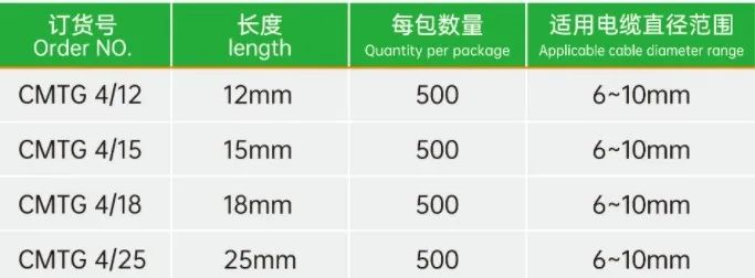 速普推新 | 滑套式电缆标识，灵活耐用提高维护效率